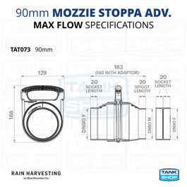 Mozzie Stoppa Advanced Max Flow 90mm Specifications (TAT073)
