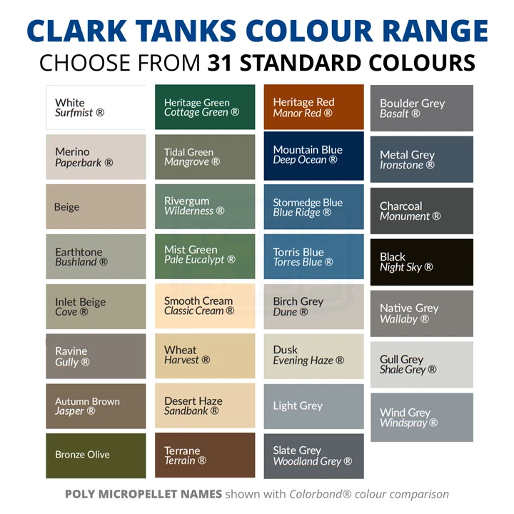 Clark Tanks colour range showing 31 standard polyethylene tank colours