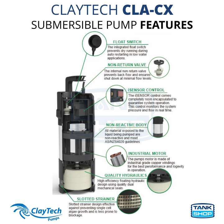 ClayTech CLA-CX Submersible Pump - Features
