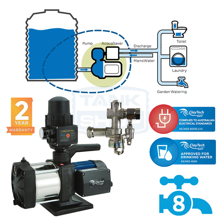 Pumps with Automatic RainwatertoMains Switching Rainwater Management Systems