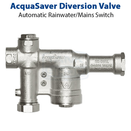 ClayTech AcquaSaver Diversion Valve