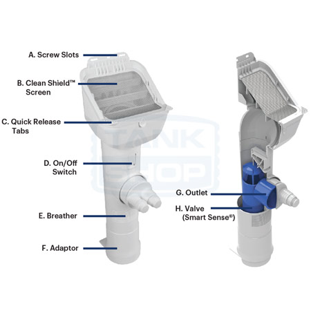 Clean Rain Advanced Parts Labelled