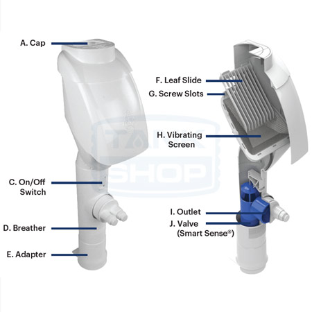 Clean Rain Ultra Parts Labelled