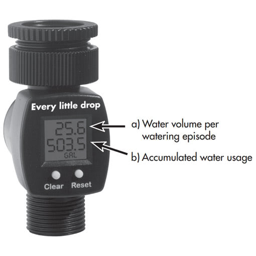 Water Gauges Rain Harvesting Water Usage Meters Tank Shop