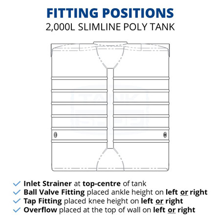 2000L Slimline Poly Tank - fitting options