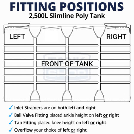 Fitting Diagram - 2500 Litre Slimline Poly Tank