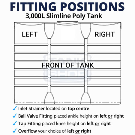 Fitting Diagram - 3000 Litre Slimline Poly Tank
