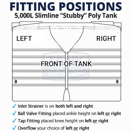 Fitting Diagram - 5000L Stubby Slimline Poly Tank