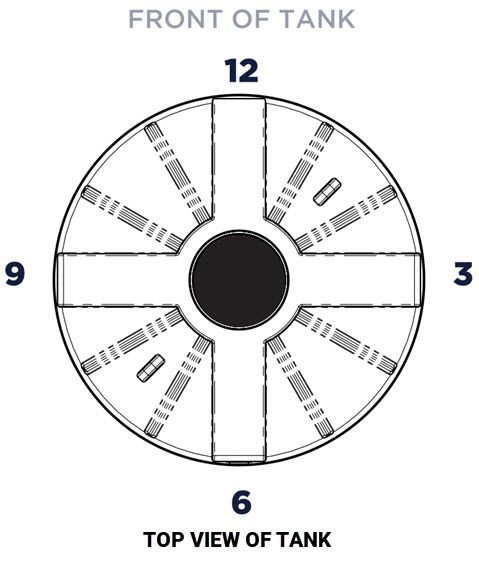 Fitting diagram for round poly tanks (1500-7500L) ~ QTank