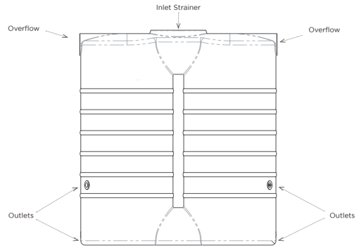 2000L Stubby Slimline Poly Tank Fitting Diagram