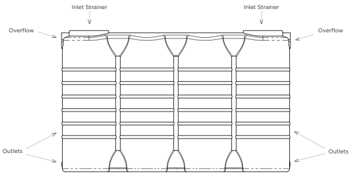 2500L Slimline Poly Tank Fitting Diagram
