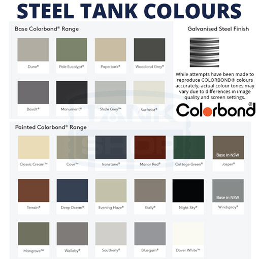 Kingspan Steel Tank Colours