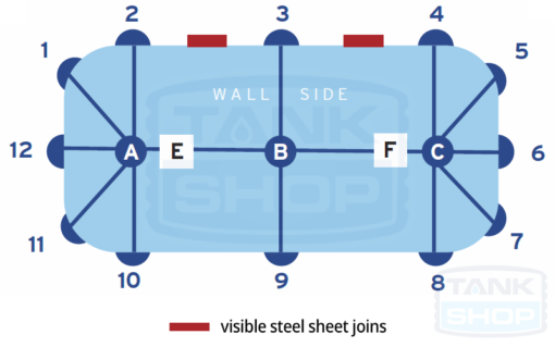 Kingspan Modline Tank Fitting Diagram