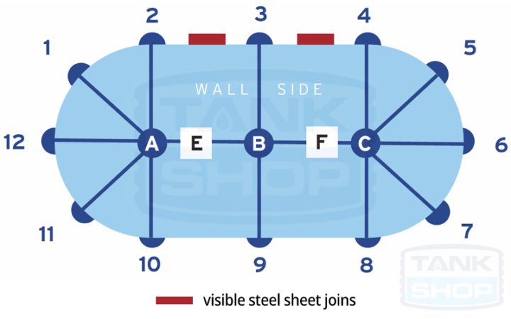 Kingspan Slimline Tank Fitting Diagram