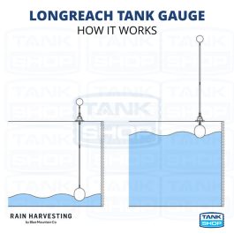 Longreach Tank Gauge TATG10 - how it works