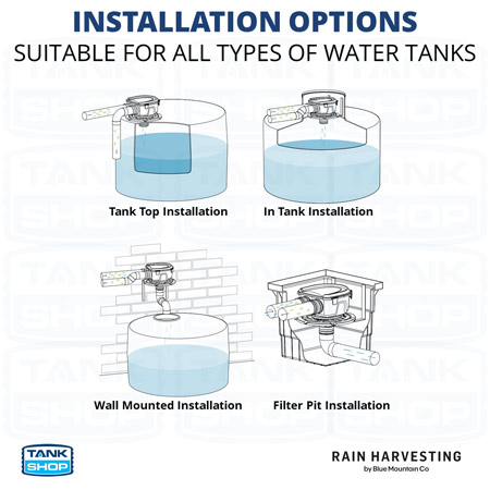 Maelstrom Rainwater Filter Tank Installation Options