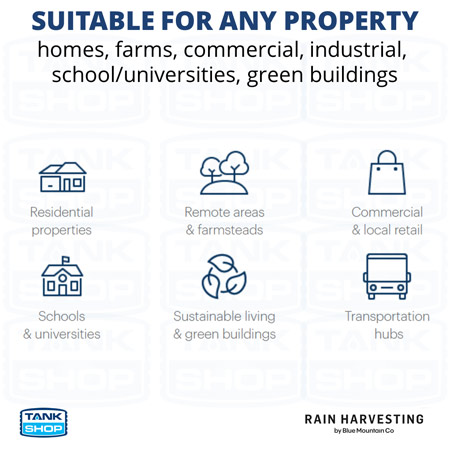 Maelstrom Rainwater Filter Suitability for Home, Commercial, Industrial Use