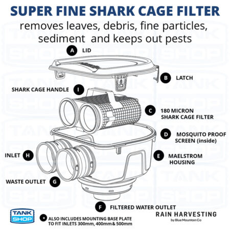 Maelstrom Shark Cage Filter RHML02 System Parts