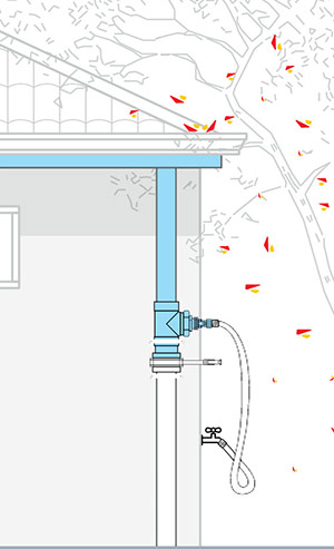 How to use Fire Plug GSFP02