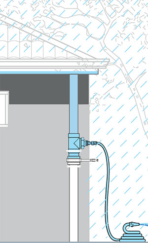 How to divert rainwater GSFP02