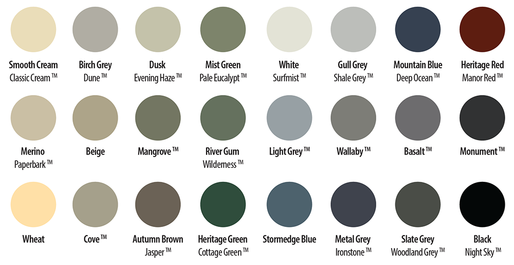 Poly Tank Colours