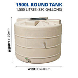 1500L Round Poly Tank (QTank)