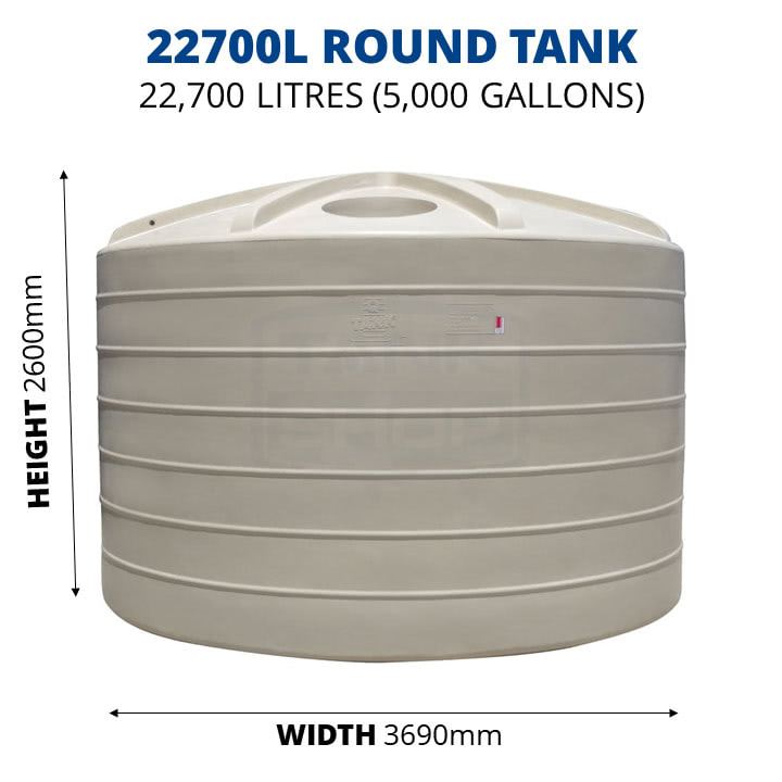 Water Tank comparisons for drinking ...