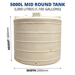 5000L Mid Round Poly Tank (QTank)