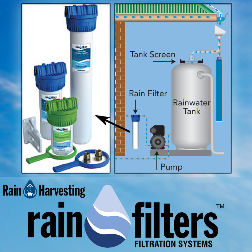 Triple Whole House Rain/Tank Water Filter System