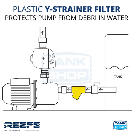 REEFE Plastic Y Strainer Filter - protects pump from debri in tank water