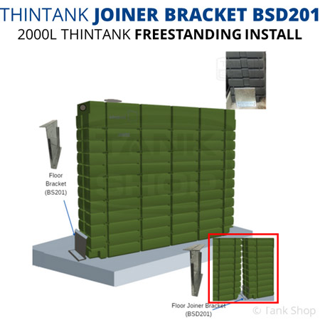 ThinTank Joiner Bracket BSD201 Freestanding Installation