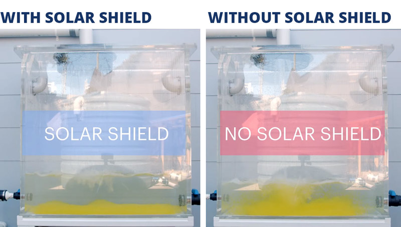 Demonstration: Water flow with and without a solar shield
