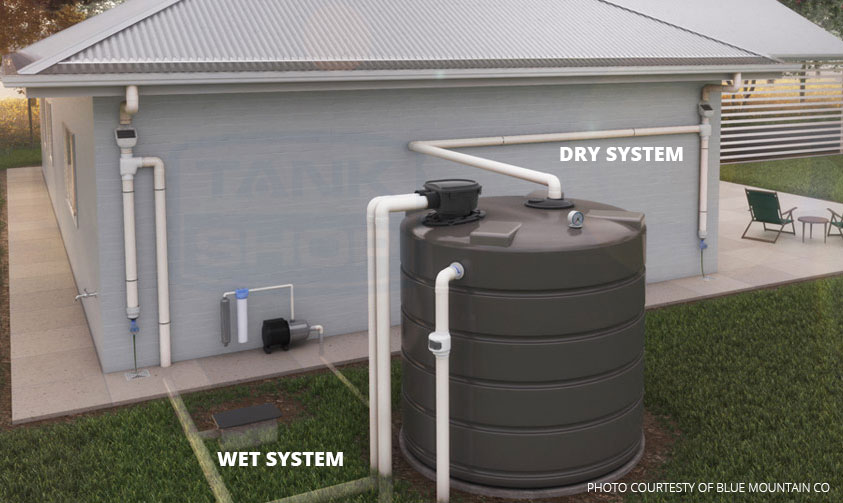 What are Wet and Dry Rainwater Harvesting Systems? Tank Shop